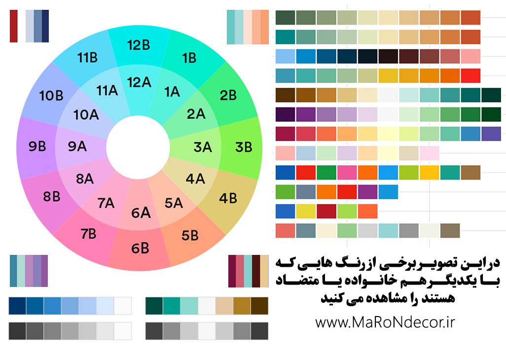 رنگ در طراحی و دکوراسیون داخلی